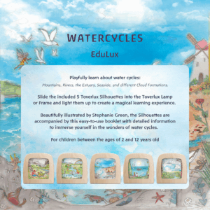 Toverlux Edulux Stephanie Green Watercycle's